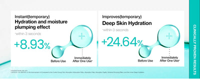 PDRN Hyaluronic Acid 100 Capsules Serum, Revitalizing Face Serum, Korean Skincare