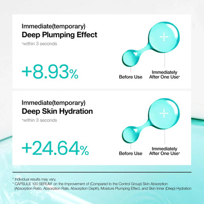 PDRN Hyaluronic Acid 100 Capsules Serum, Revitalizing Face Serum, Korean Skincare